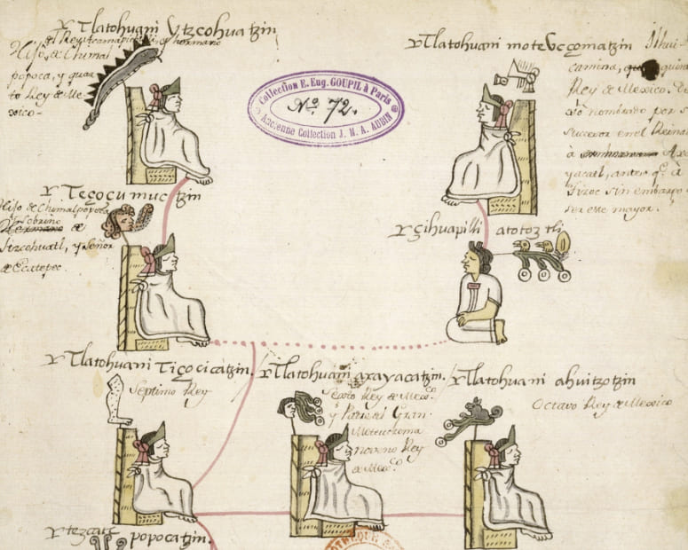 Ancestry and Family Montezuma II