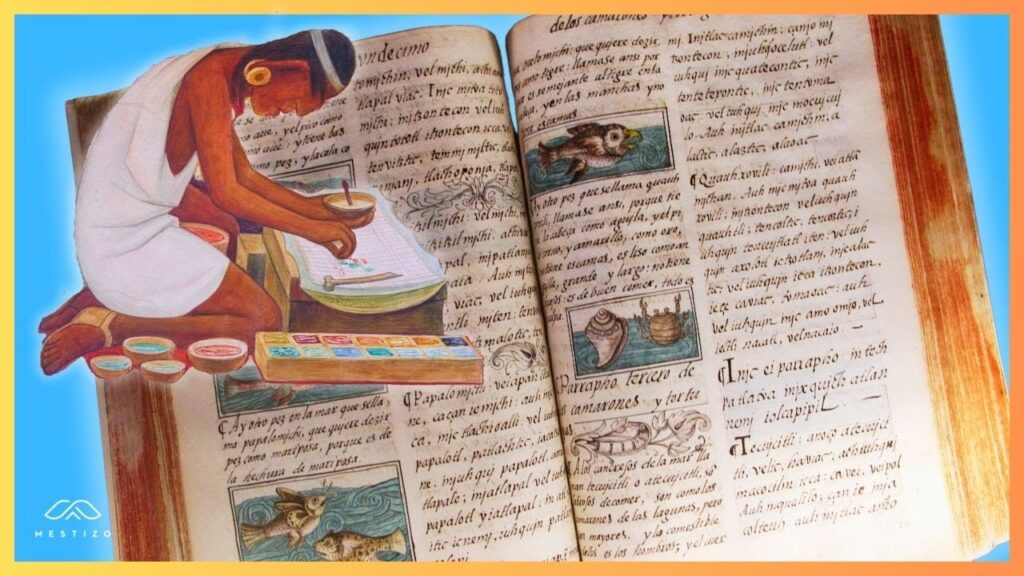 Aztec literature Codices, Writing